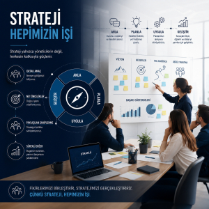Strateji Hepimizin İşi